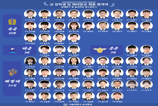 합격자 현수막 G동 7층(20230216).png