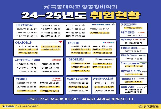 취업현황 0.jpg