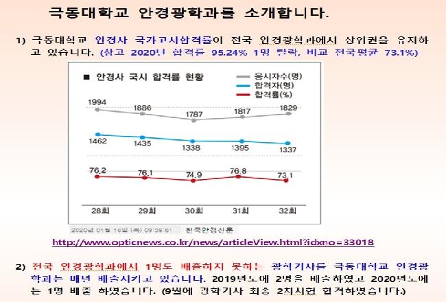 극동대학교 안경광학과를 알아봅시다 I