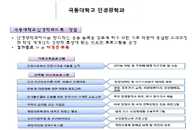 극동대학교 안경광학과가 궁금합니까? 여기를 보세요 I