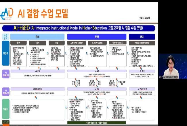 생성형 AI 결합 PBL 수업 설계 및 운영 전략 4.jpg