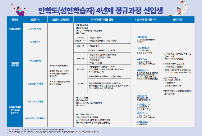 KakaoTalk_20240706_093415547.png