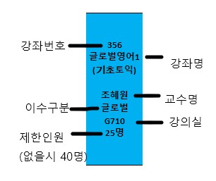 그림입니다.원본 그림의 이름: 제목 없음.jpg원본 그림의 크기: 가로 305pixel, 세로 256pixel