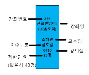 그림입니다.원본 그림의 이름: 제목 없음.jpg원본 그림의 크기: 가로 305pixel, 세로 256pixel