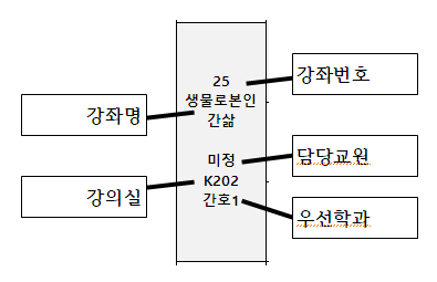 그림입니다.원본 그림의 이름: CLP00001b3c0001.bmp원본 그림의 크기: 가로 394pixel, 세로 254pixel